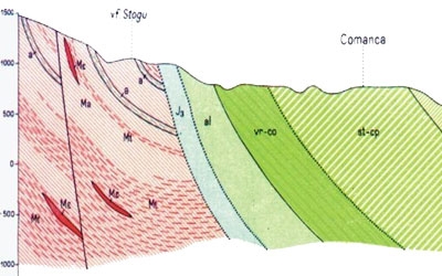 Geologie şi Geotehnică
